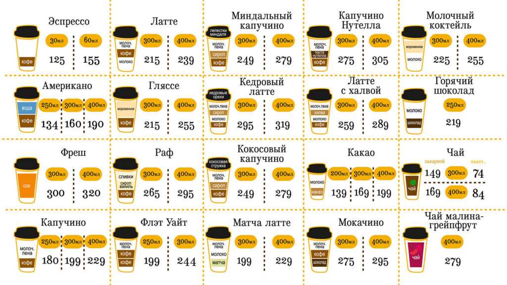 напитки